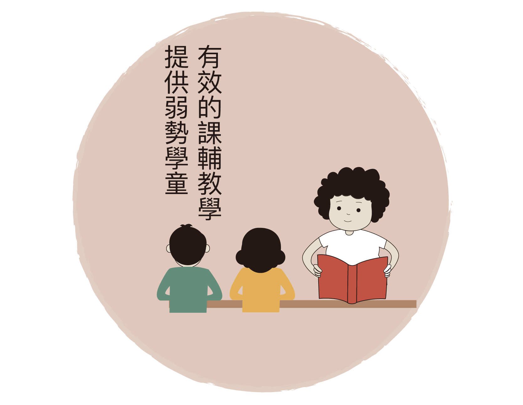 boyo我們的成果 21