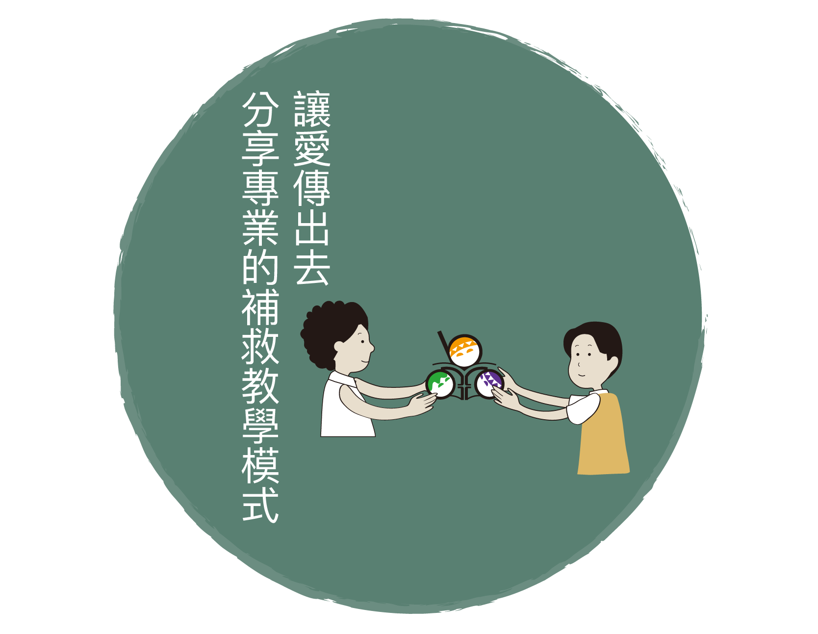 boyo我們的成果 25