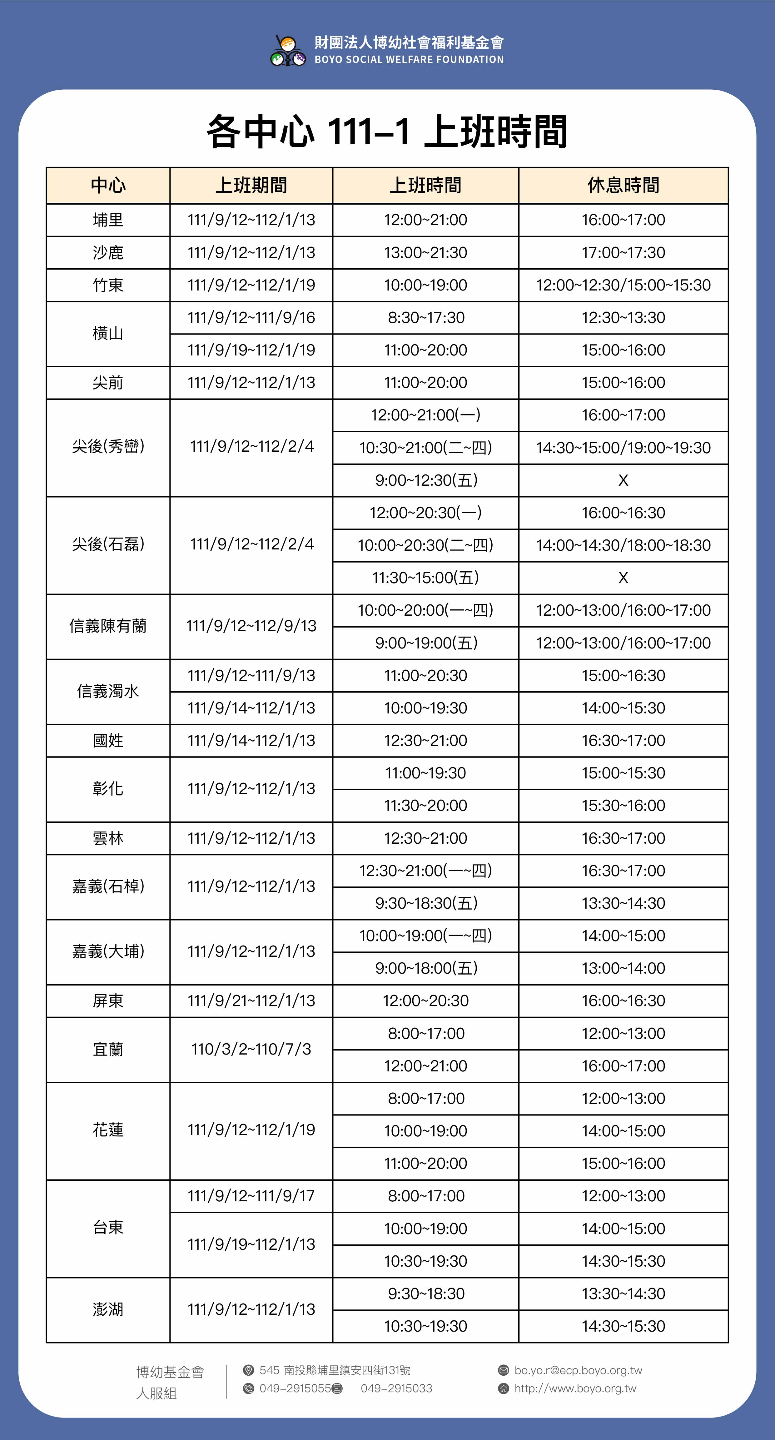111 1上班時間表